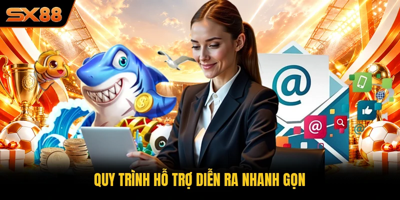 Quy trình hỗ trợ diễn ra nhanh gọn